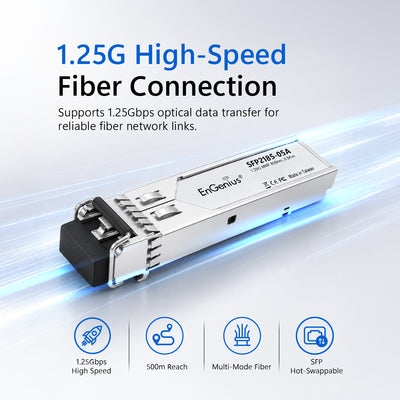 SFP2185-05A: SFP+ Switch 1.25Gig Transceiver Module