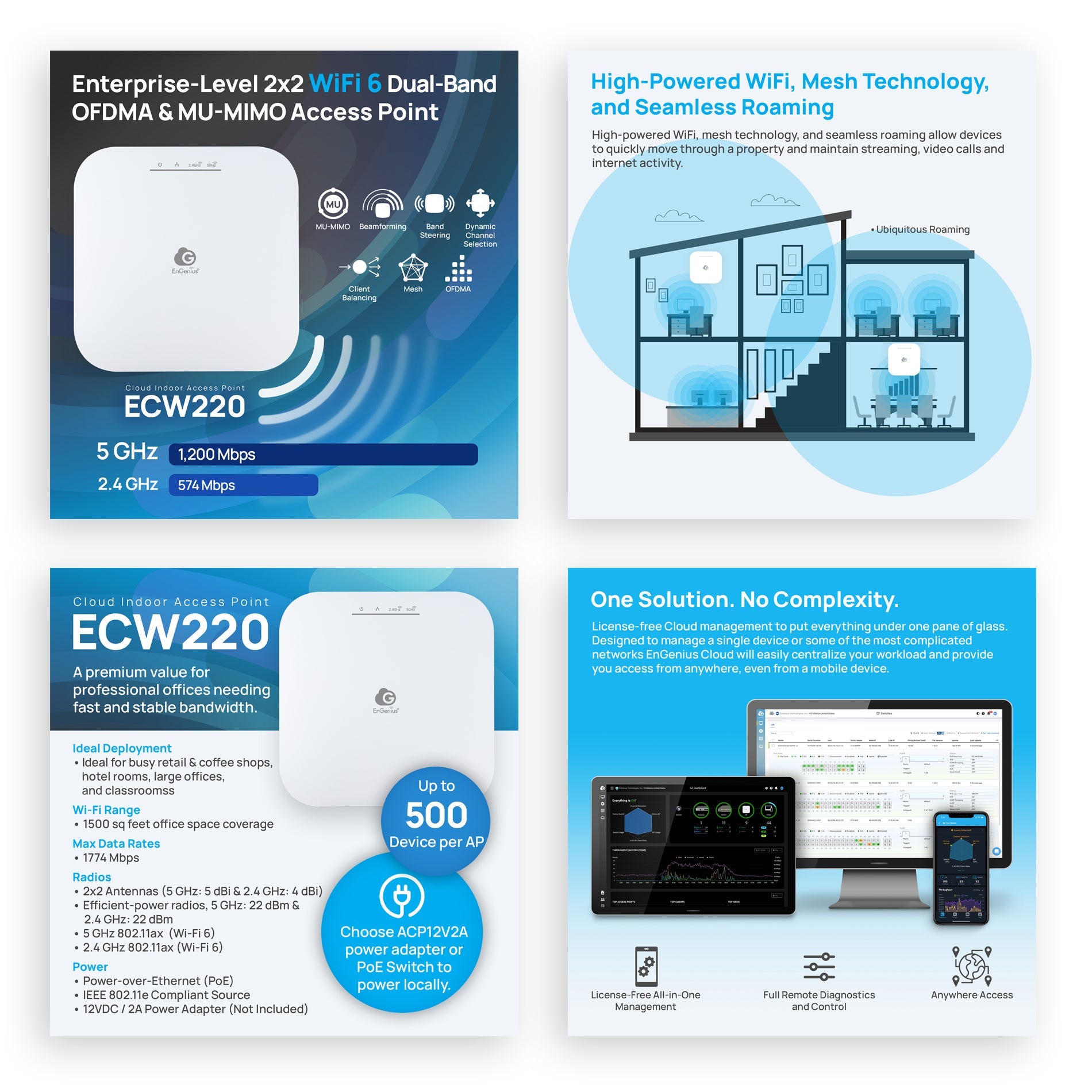 EnGenius Cloud Managed Wi-Fi 6 2×2 Indoor Access Point ECW220 ...