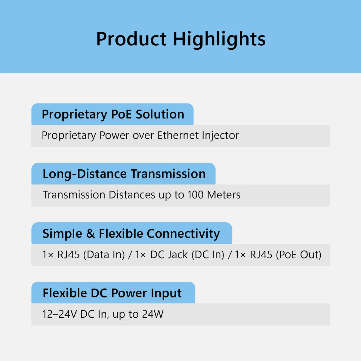 EPE-1212-PoE injector for 12/24V