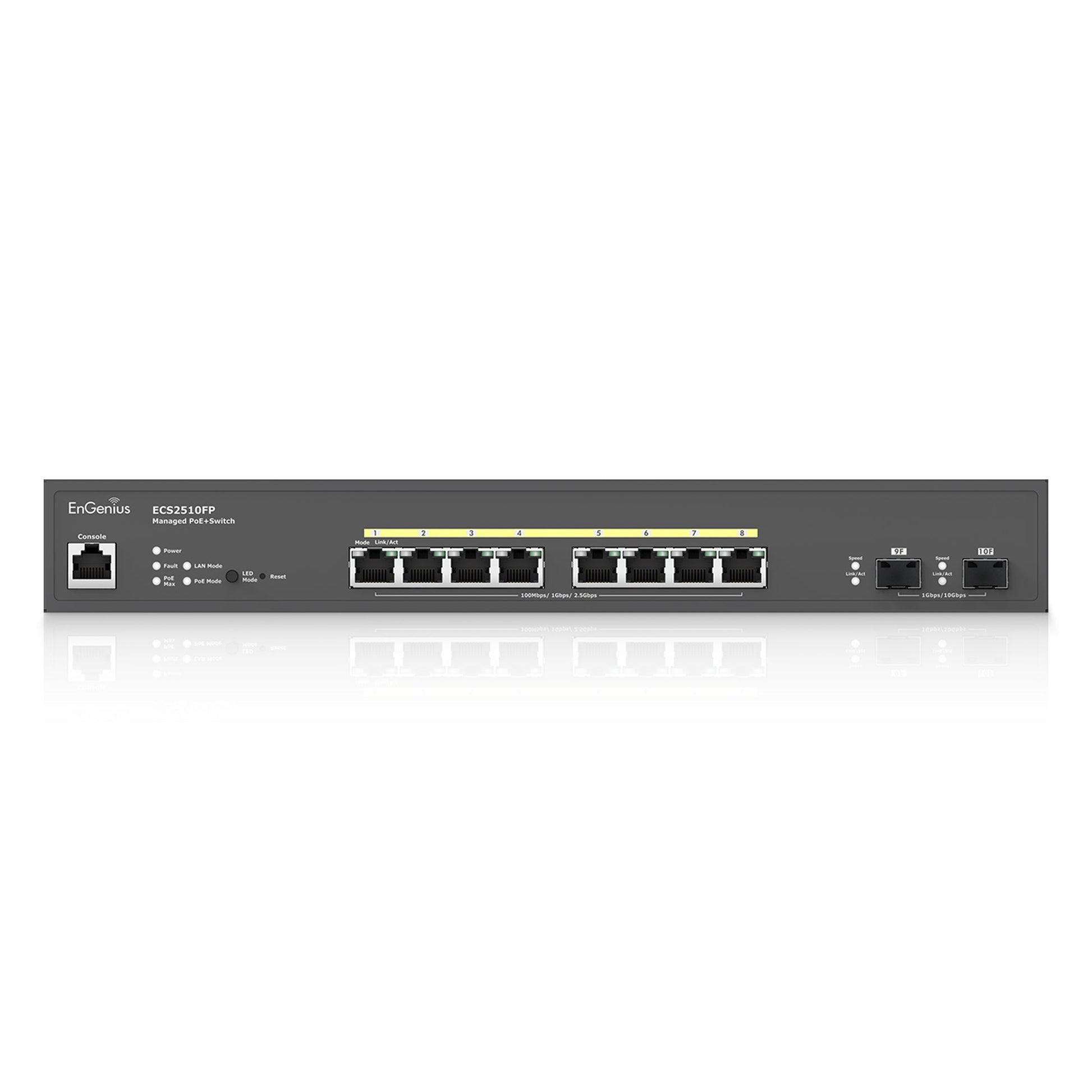 8 Port 240W PoE+ Multi-Gigabit Switch 