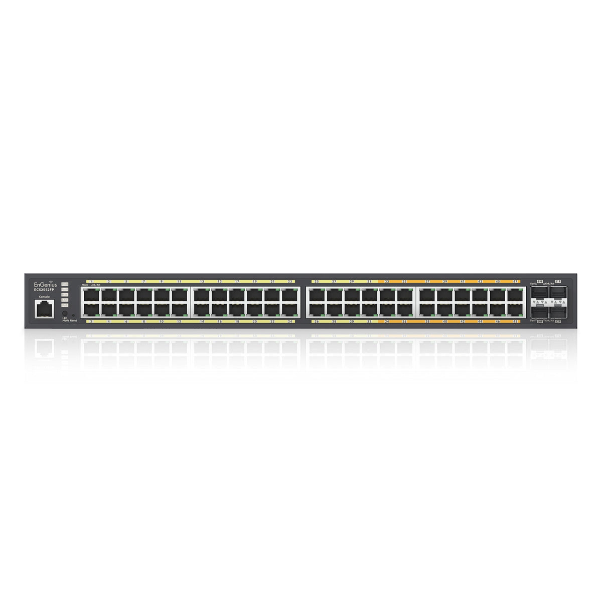 48 Port Multi Gig PoE+ Network Switch